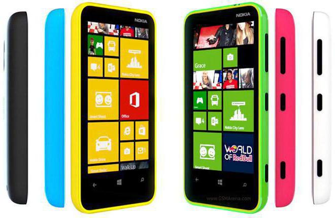 nokia lumia 620 характеристики