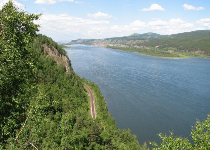 какая самая длинная река евразии