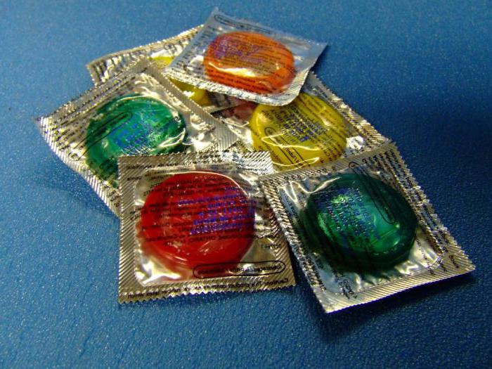 презервативы viva производитель