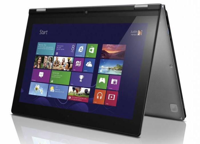 ноутбук lenovo ideapad flex 10 отзывы