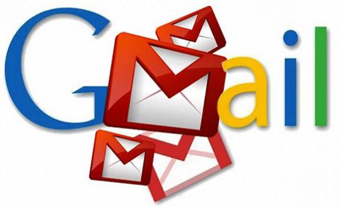 настройка почты gmail 