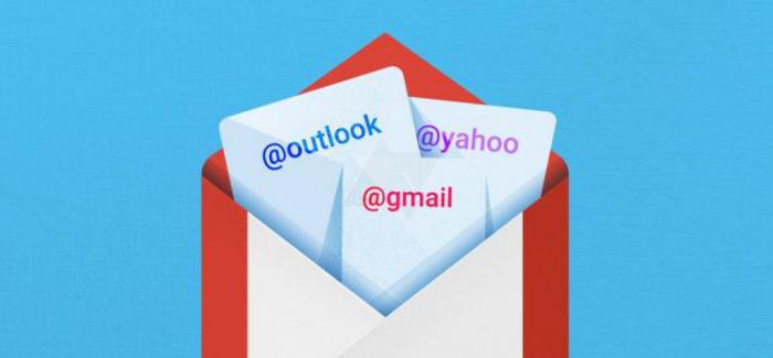 почтовый ящик gmail