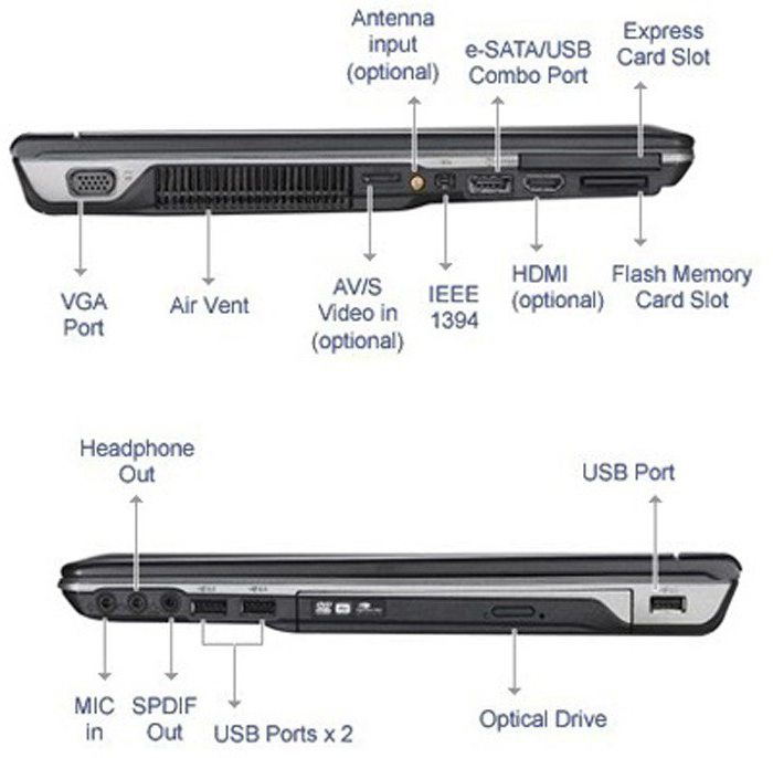 asus m50v характеристики