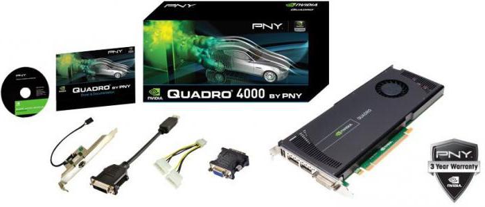 nvidia quadro k620