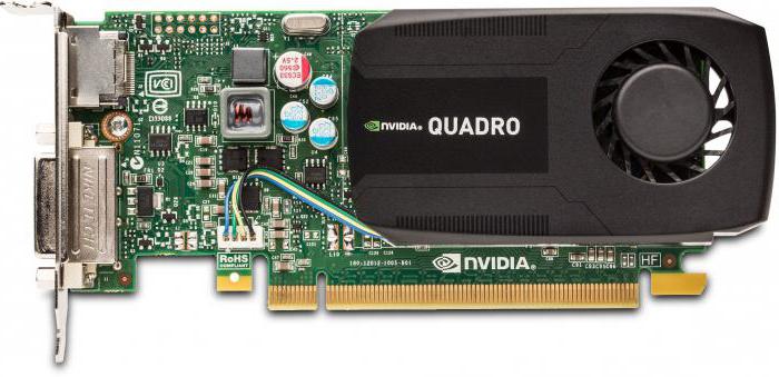 nvidia quadro nvs