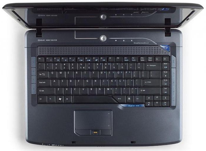 Ноутбук acer aspire 5530 как разобрать