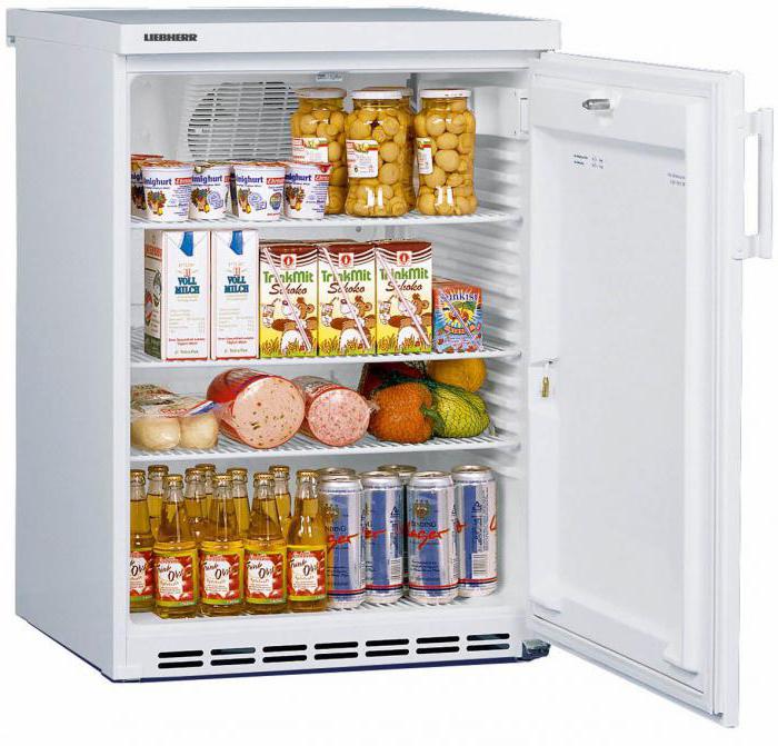 дешевые двухкамерные холодильники