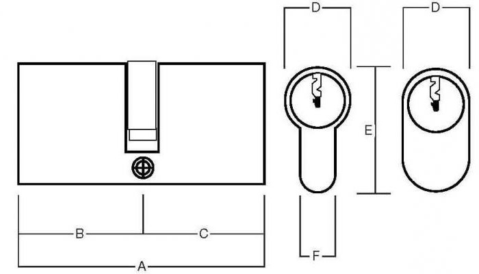 размеры цилиндров для замков