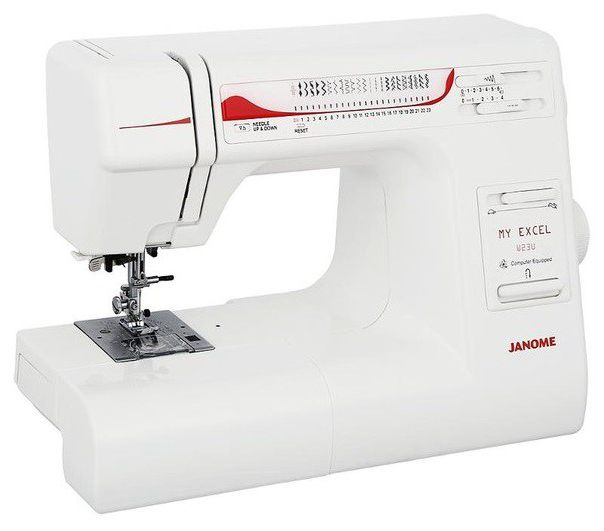 sewing machine rating for home