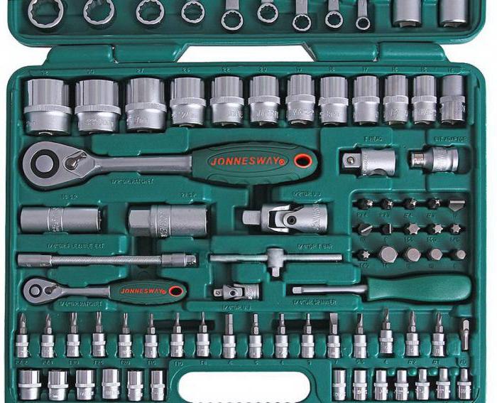 ombra automotive tool kits