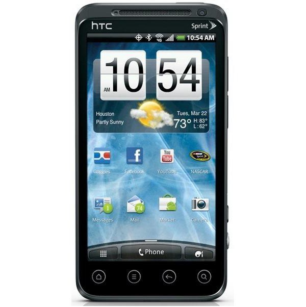 htc evo 3d характеристики