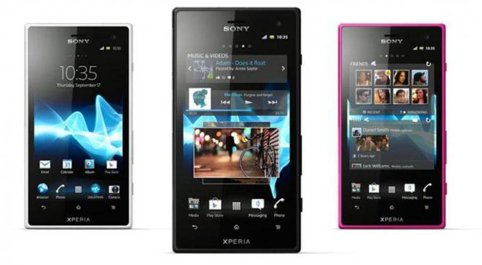 sony xperia acro s характеристики