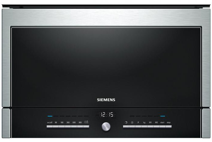 rating of embedded microwaves