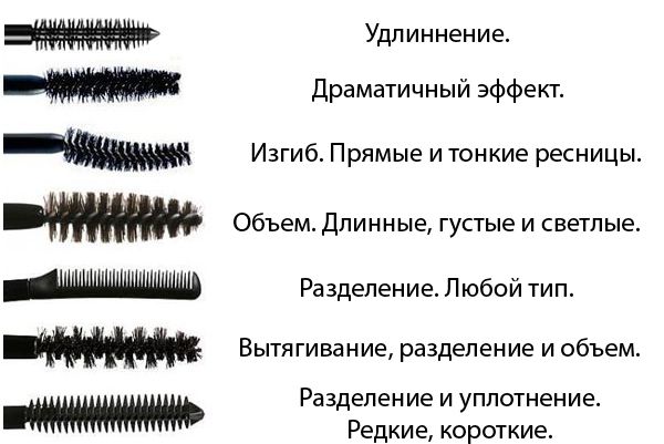 types of brushes