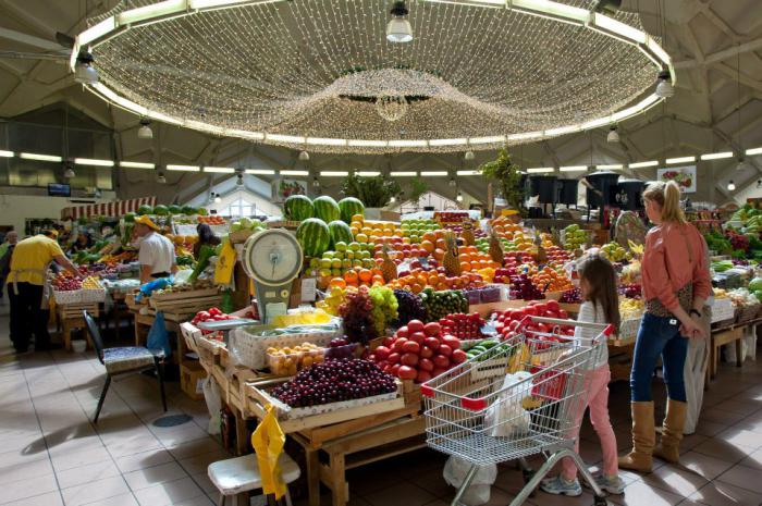 продовольственные рынки москвы