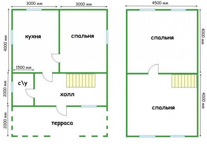 проекты деревянного дома 6 на 8