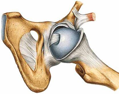 hip trochanteritis treatment