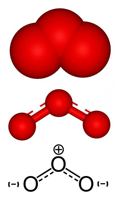 О3 химический элемент озон