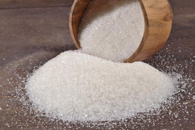 виды сахарного песка