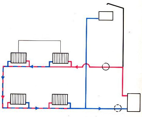 схема нижнего подключения радиаторов отопления