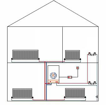 схема подключения радиаторов отопления однотрубная