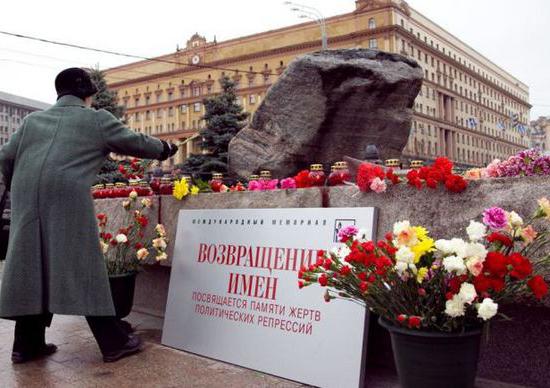 жертвы политических репрессий в СССР