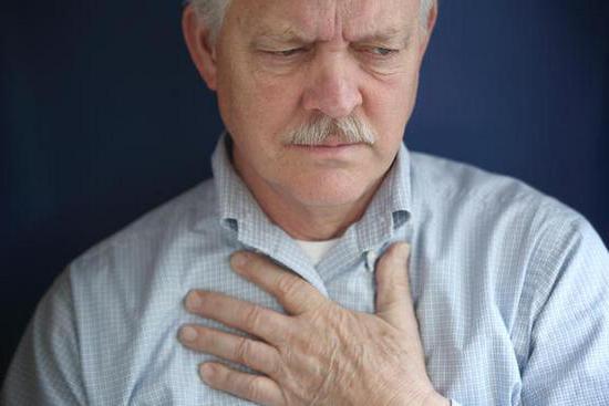Сердечная невралгия симптомы и лечение в домашних thumbnail