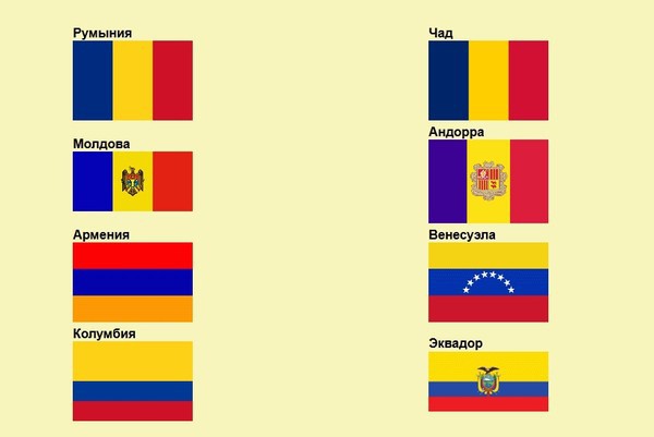 чем отличаются флаги Румынии и Чада 