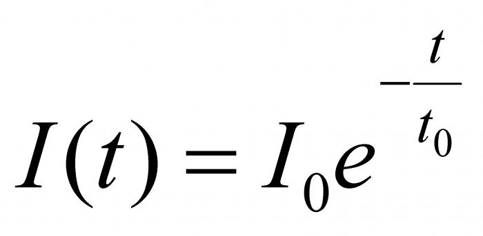 scintillation counter who invented