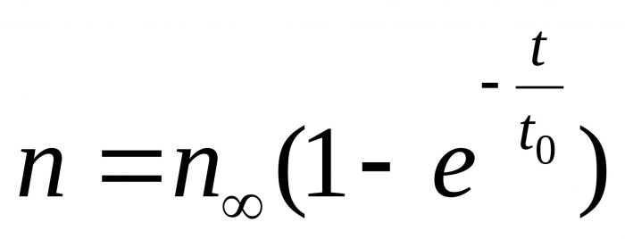 particle scintillation counter