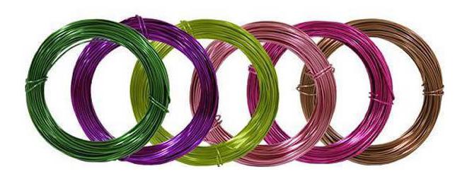 floristic wire