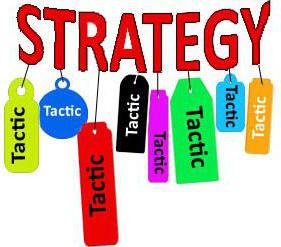 различие понятий тактика и стратегия