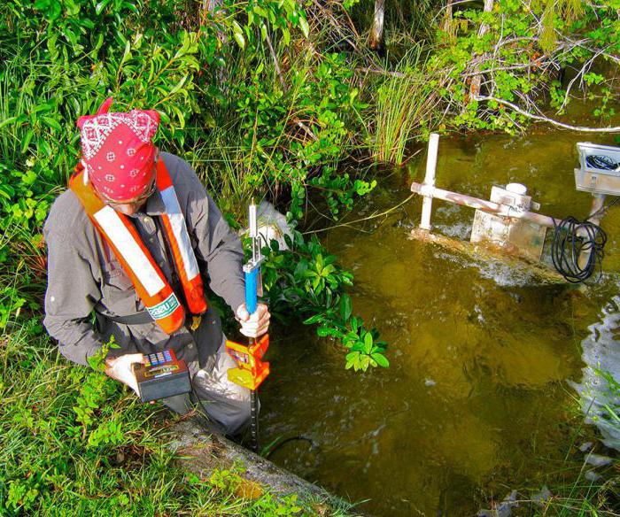 profession hydrologist