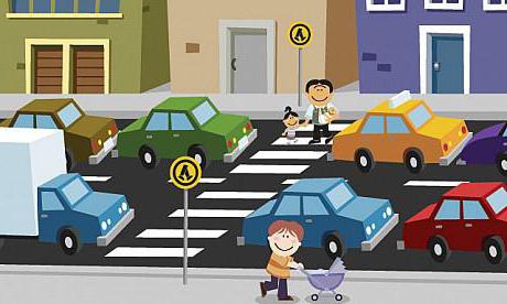 безопасность ребенка на дороге 