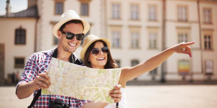 цели путешествия применяемые в международной туристской практике 