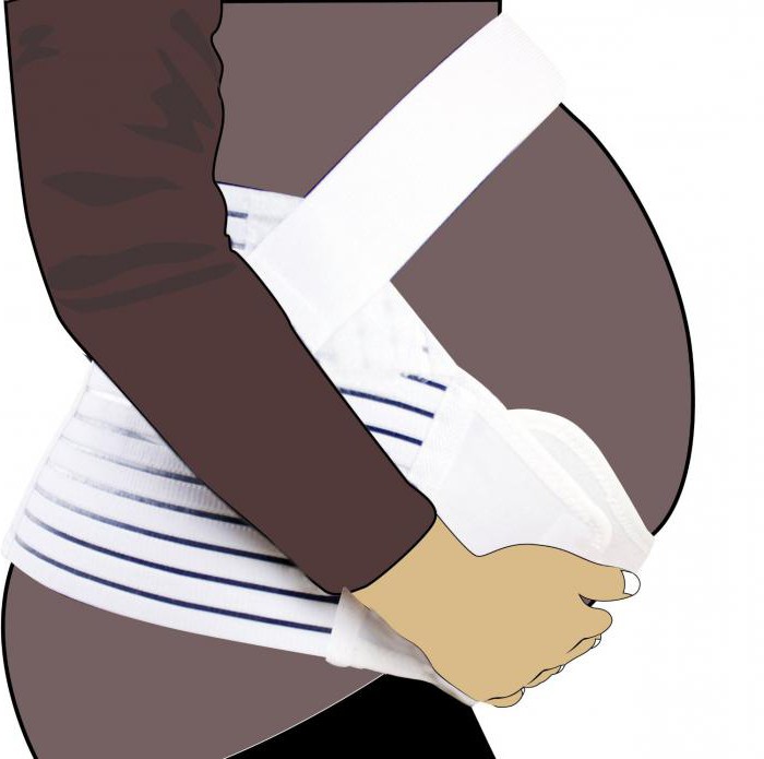 maternity bandage when and how to wear