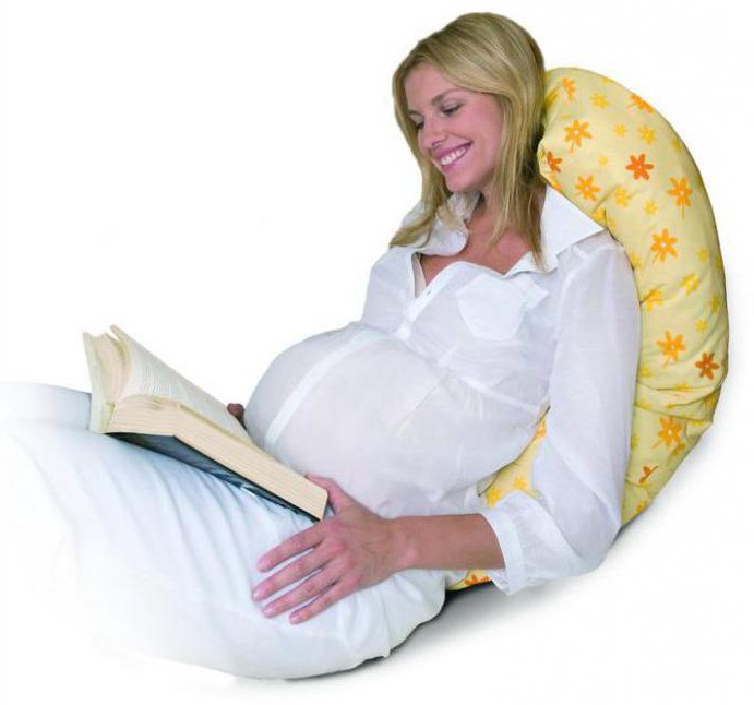 подушка для беременных theraline
