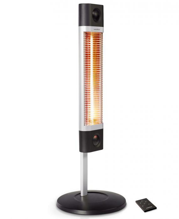 ceiling infrared heaters with a temperature regulator for a summer residence