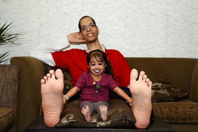 самый большой размер ноги в мире