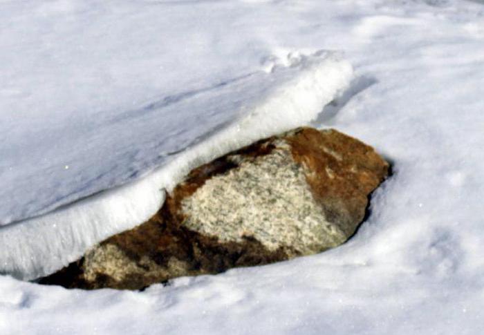 why dirty snow melts faster than pure snow