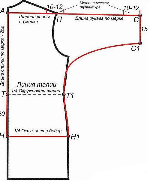 платья из ткани габардин