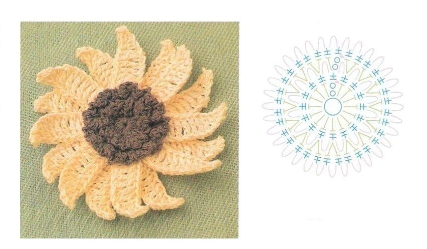 crocheted sunflower