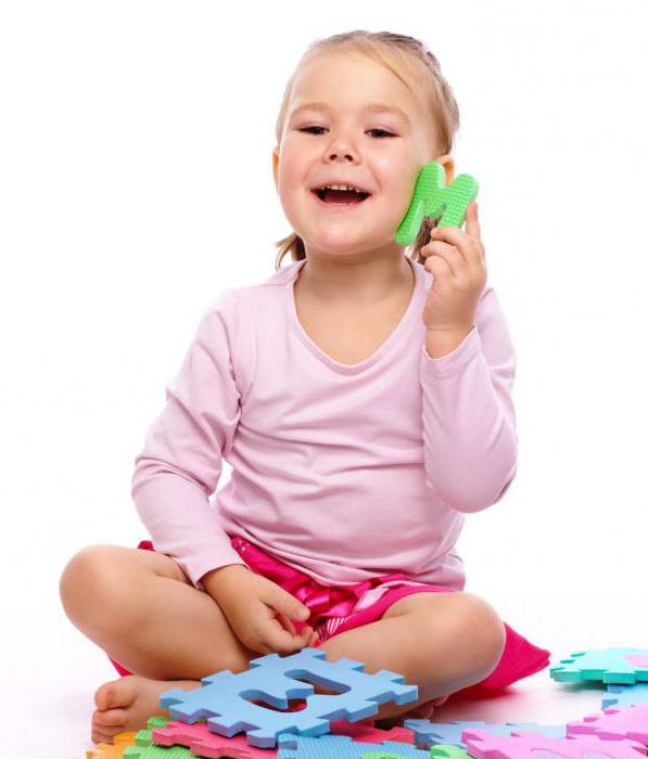 Description of speech therapy lessons for children 3 to 4 years old