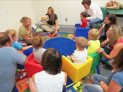 Psychological speech therapy classes for children 3 to 4 years old