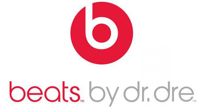 beats by dr dre наушники