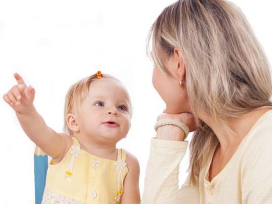 развитие речи у ребёнка 3-4 лет