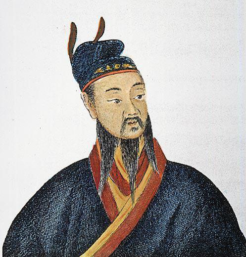 династия хань 