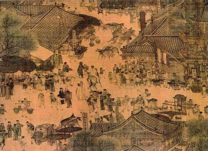 китайская династия сун