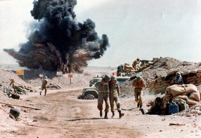 иракская война