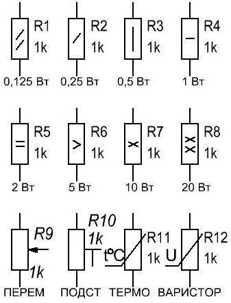 виды резисторов фото